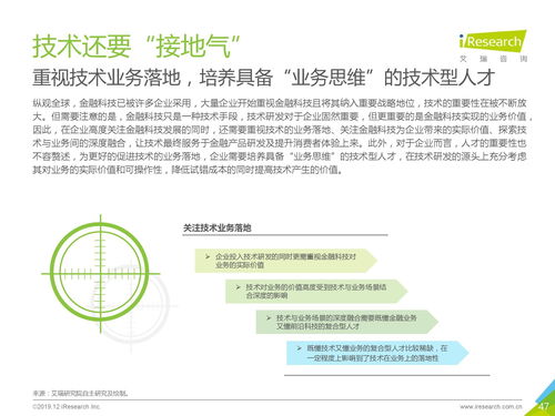 艾瑞咨询2019年中国金融科技价值研究报告 网站建设的发展与变革